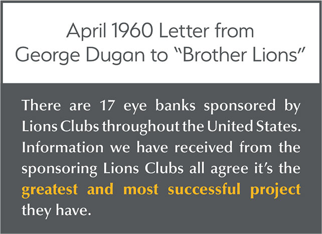 April 1960 Letter from George Dugan to "Brother Lions": There are 17 eye banks sponsored by Lions Clubs throughout the United States. Information we have received from the sponsoring Lions Clubs all agree it's the greatest and most successful project they have.